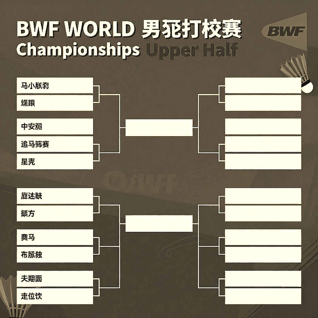 China Masters 2026: Srikanth tái sinh ở tuổi 33, Satwik-Chirag vượt qua bài kiểm tra 69 phút China Masters 2026: Srikanth tái sinh ở tuổi 33, Satwik-Chirag vượt qua bài kiểm tra 69 phút